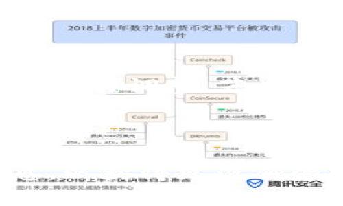 “t p钱包打开其它链接”的翻译可以根据具体语境进行调整。若此句指的是“通过TP钱包打开其他链接”，可以翻译为：

- 